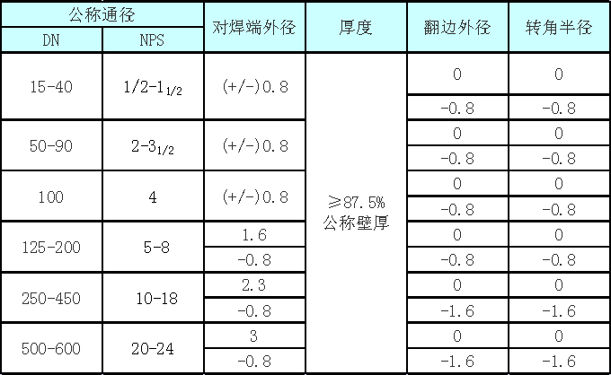 05c.gif